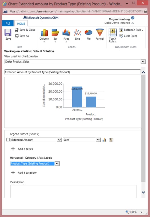 Microsoft-Dynamics-CRM-Chart-Extended-Amount-Product