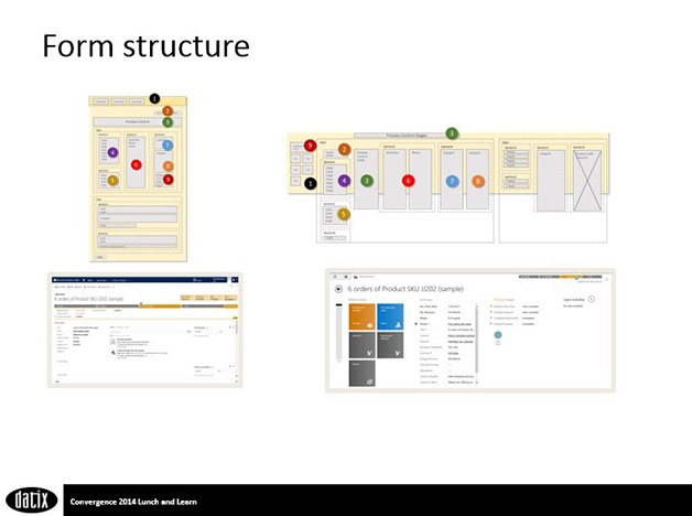 form structure for tablets CRM