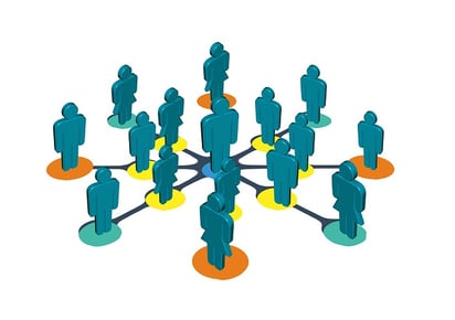 crm service