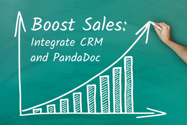 Sales Integrate PandaDoc CRM