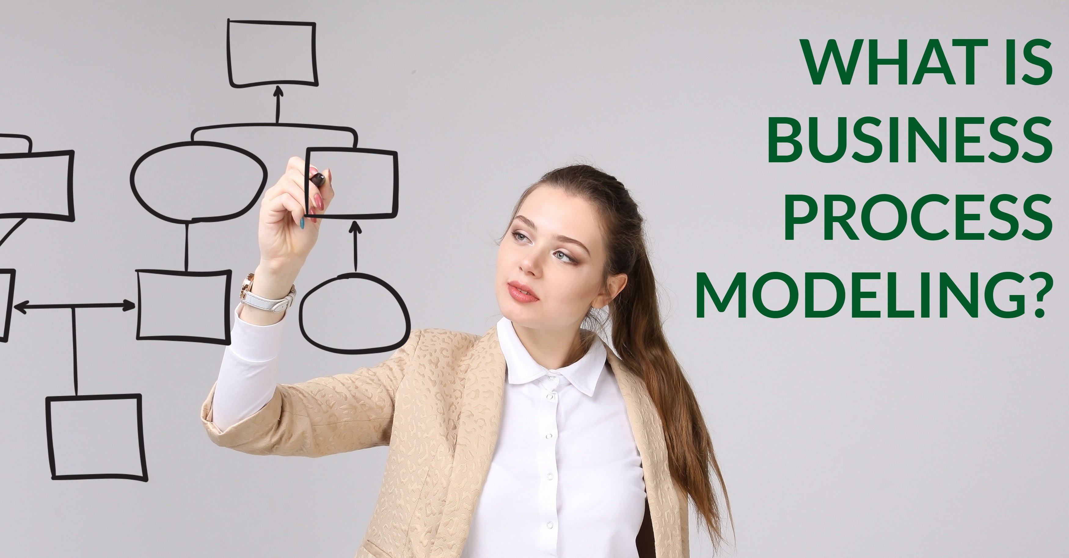 What Is Business Process Modeling Diagram - Design Talk